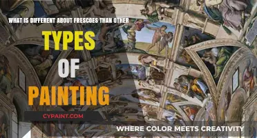 Exploring the Unique World of Frescoes: A Comparative Insight