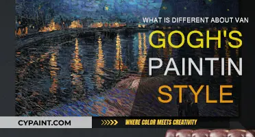 Van Gogh's Unique Painting Style