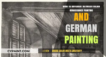 Exploring the Distinct Styles: Italian Renaissance vs. German Painting