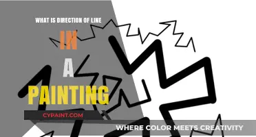 Understanding the Direction of Lines in Painting: Composition and Impact