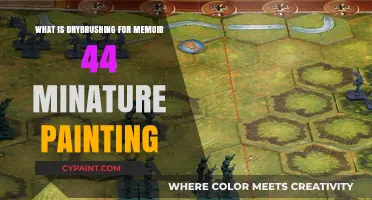 Mastering Drybrushing Techniques for Memoir '44 Miniature Painting