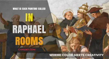 Exploring the Raphael Rooms: Names of Each Masterpiece Revealed