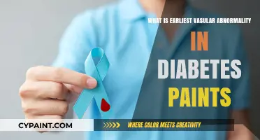 Early Vascular Abnormalities in Diabetes: Uncovering the First Signs