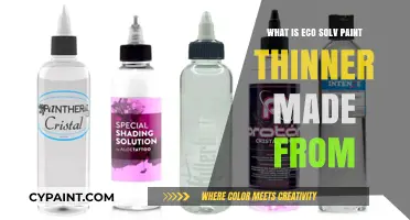 Eco-Solvent Paint Thinner Ingredients: Understanding Its Composition and Uses