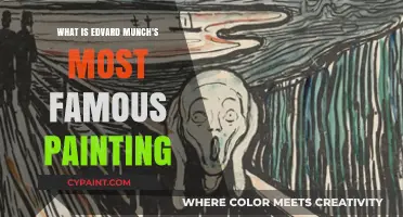 The Scream: Exploring Edvard Munch's Iconic Masterpiece and Legacy