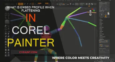 How to Embed Profiles in Corel Painter for Flawless Flattening