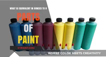 Decoding Paint Measurements: How Many Ounces Are in 8 Parts?