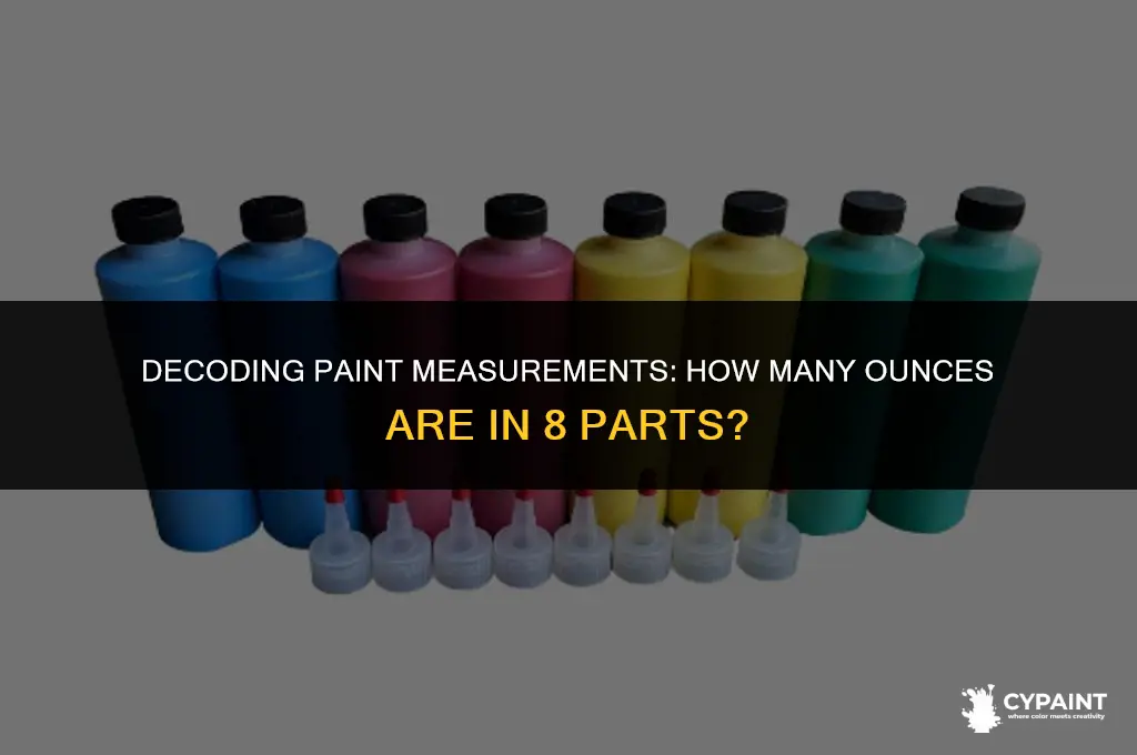 what is equivalent in ounces to 8 parts of paint