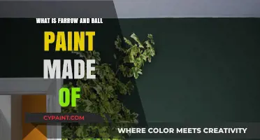 Unveiling Farrow & Ball Paint: Ingredients and Composition Explained