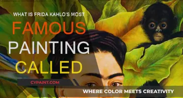 Frida Kahlo's Iconic Self-Portrait: The Story Behind 'The Two Fridas
