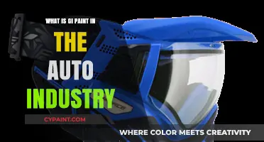 Understanding GI Paint: Its Role and Benefits in Auto Manufacturing