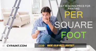 Cost of Painting: Price per Square Foot