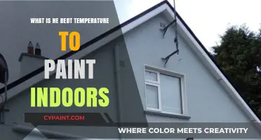 Ideal Indoor Painting Temperature: Tips for Perfect Results Every Time