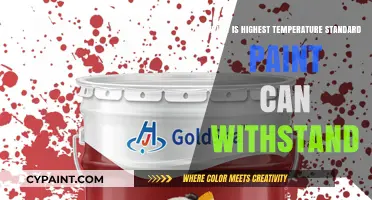 Max Heat Resistance: Standard Paint's Highest Temperature Threshold Explained