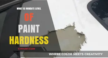 Honda Paint Hardness: Durability, Scratch Resistance, and Protection Explained