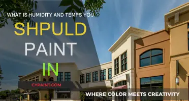 Ideal Painting Conditions: Humidity and Temperature Guide