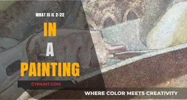 Understanding IL-22's Role in Artistic Techniques and Painting Preservation