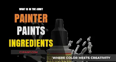 Unveiling the Ingredients: What's Inside Army Painter Paints?
