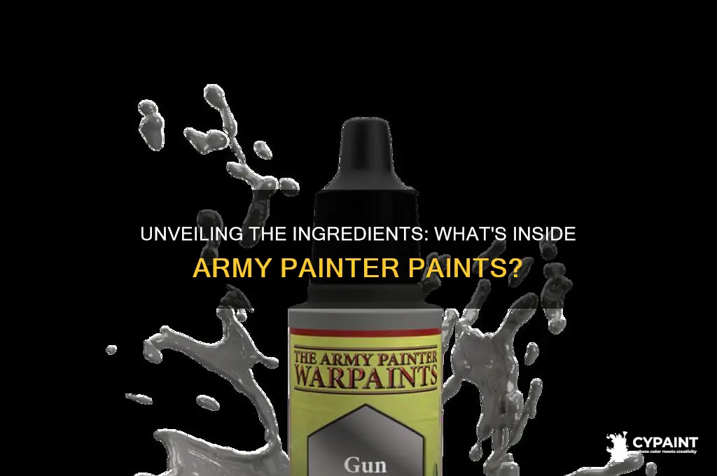 what is in the army painter paints ingredients