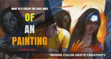 Illuminating Art: Understanding the Lighter Side of Paintings