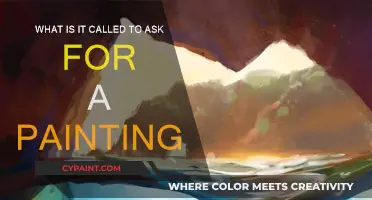 How to Commission a Painting: A Guide