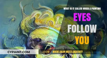 The Uncanny Gaze: When Paintings Seem to Follow You
