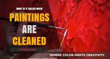 The Art of Restoration: Understanding the Process of Cleaning Paintings
