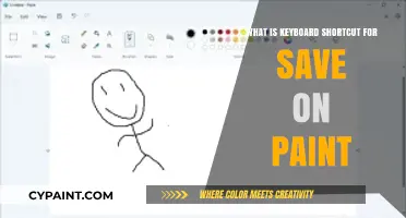 Quick Save in Paint: Mastering the Keyboard Shortcut for Efficiency
