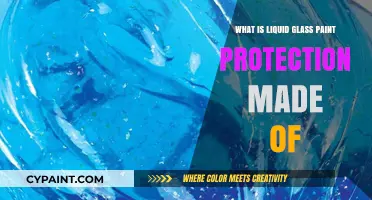 Understanding Liquid Glass Paint Protection: Composition and Benefits Explained