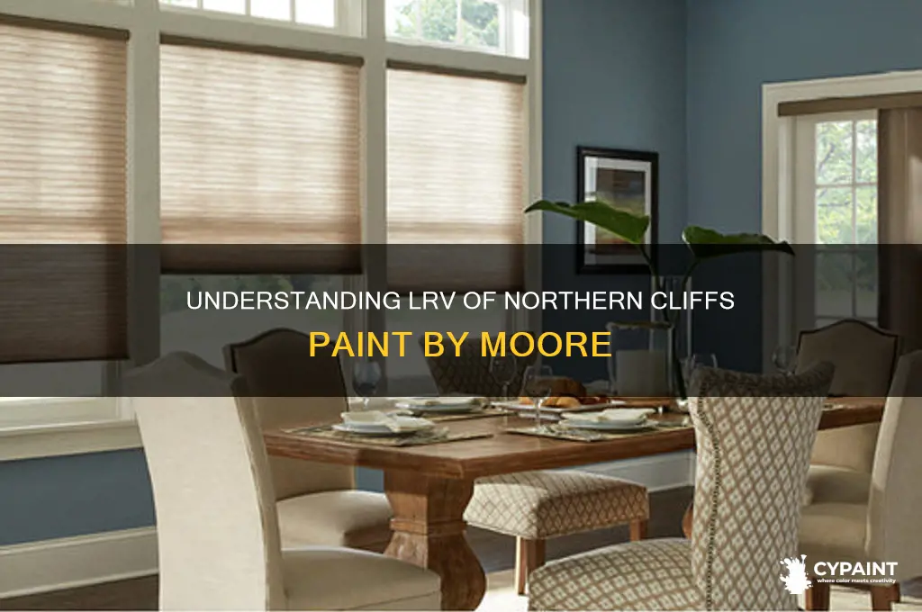 what is lrv of northern cliffs paint moore