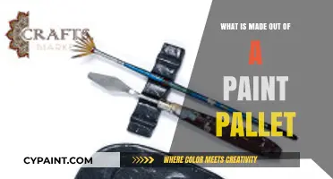 Creative Uses for Paint Palettes: From Art to Everyday Items