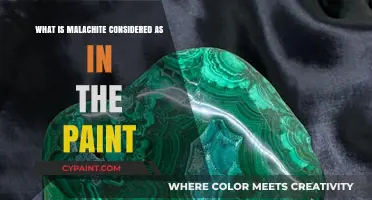 Malachite in Paint: A Historic Pigment's Artistic Significance Explained