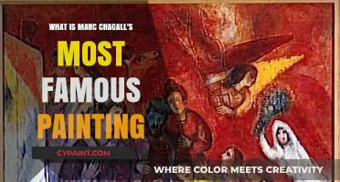 Marc Chagall's Most Famous Painting: A Masterpiece Unveiled