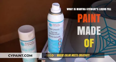 Unveiling Martha Stewart's Liquid Fill Paint: A Comprehensive Guide