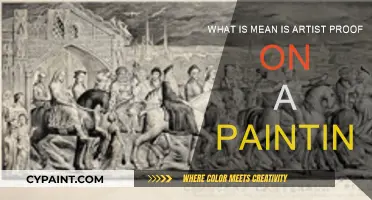 Understanding Artist Proof: What Does It Mean?