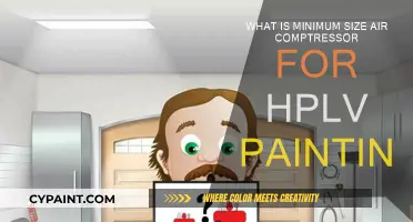 Air Compressor Size for HPLV Painting: What's the Minimum?