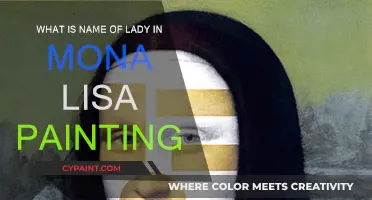 The Mystery of Mona Lisa's Identity