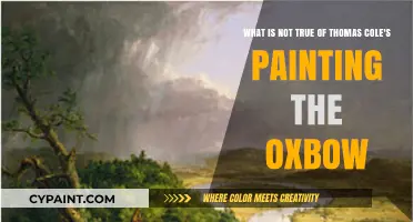 Debunking Myths: The Oxbow by Thomas Cole Reexamined