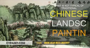 Ancient Chinese Art: Breaking the Landscape Mold