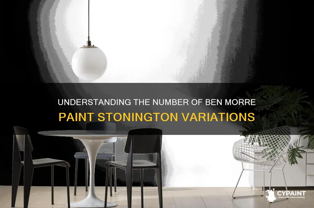 what is number of ben morre paint stonigton