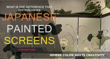 The Art of Japanese Painted Screens: A Unique Distinction
