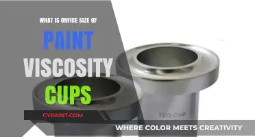 Understanding Orifice Sizes in Paint Viscosity Cups for Accurate Measurements