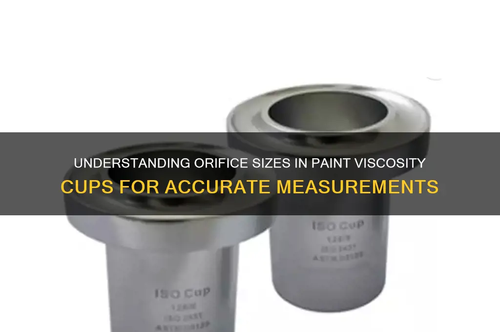 what is orfice size of paint viscosity cups
