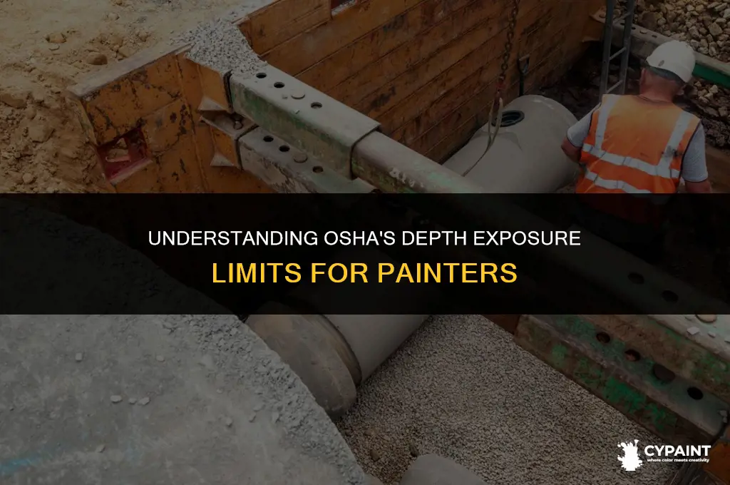 what is osha