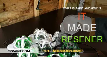 The Science of Paint: How It's Made