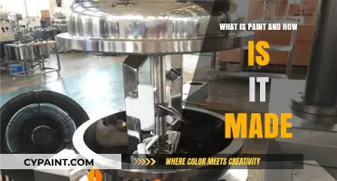 Understanding Paint: Ingredients, Manufacturing Process, and Composition Explained