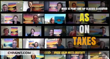 Uncorking Creativity: Tax Classification of Paint and Sip Classes