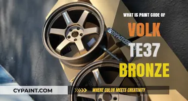 Discover the Exact Paint Code for Volk TE37 Bronze Wheels