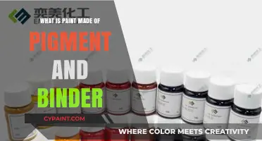 Understanding Paint Composition: Pigment and Binder Essentials Explained