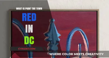Exploring DC's 'Paint the Town Red' Phenomenon: Meaning and Impact